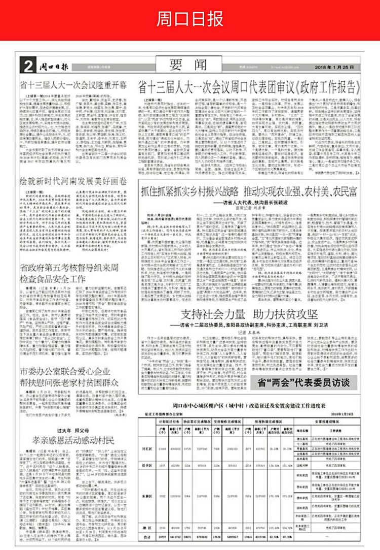 周口市委辦公室聯合愛心企業眾恒集團到張老家村舉行“扶貧慰問愛心捐贈”活動